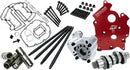 Harley-Davidson FLFBS 1923 Softail Fat Boy 117 [2026] - Race Series® Camchest Kit with Full Lift Tappets - Image 4