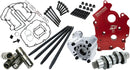 Harley-Davidson FXBB 1923 Softail Street Bob 117 [2026] - HP+ Nockenwellen-Kit – Bild 1
