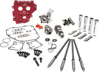 Harley-Davidson FXSBSE2 1800 Breakout CVO [2014] - HP+® Nockenwellen-Kit – Nockenwellenprofil: 543 Series – Bild 5