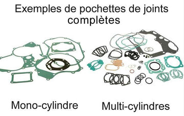 Polaris Ranger XP 900 [2015-2016] - Komplettsatz Motordichtungen