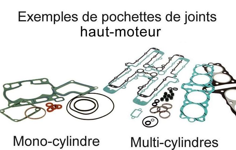 Polaris RZR 900 XP [2011-2014] - Set of cylinder gaskets