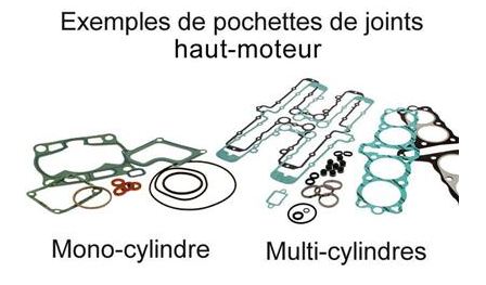 Honda CRF 450 X [2021-2026] - Satz Zylinderdichtungen