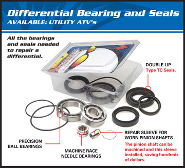 POLARIS SPORTSMAN 400 H.O. 4 X 4 [2013-2014] - Differenzial Lager & Dichtungssatz