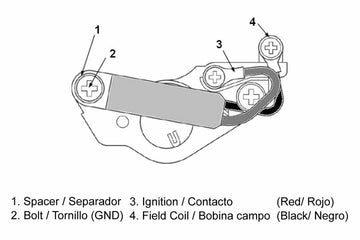 Yamaha Fz 750 [TECNIUM] - by DZE controller