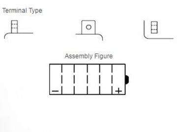 BMW R 80 RT [Yuasa] - motorcycle battery - 0