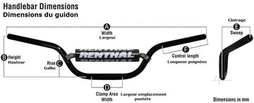 Yamaha Ténéré 700 [RENTHAL] - Fatbar 609 RC High handlebars