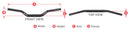 KTM er 600 LC4 [Scar] - medium -high handlebar-2