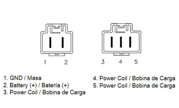 Honda Forza 250 [2005-2008] - Regler MOSFET by DZE