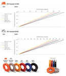 Yamaha YZF-R 3 ABS (RH 07) [2015-2017] - Rev3 Komplett-Drosselklappen-Kit - Yamaha R3