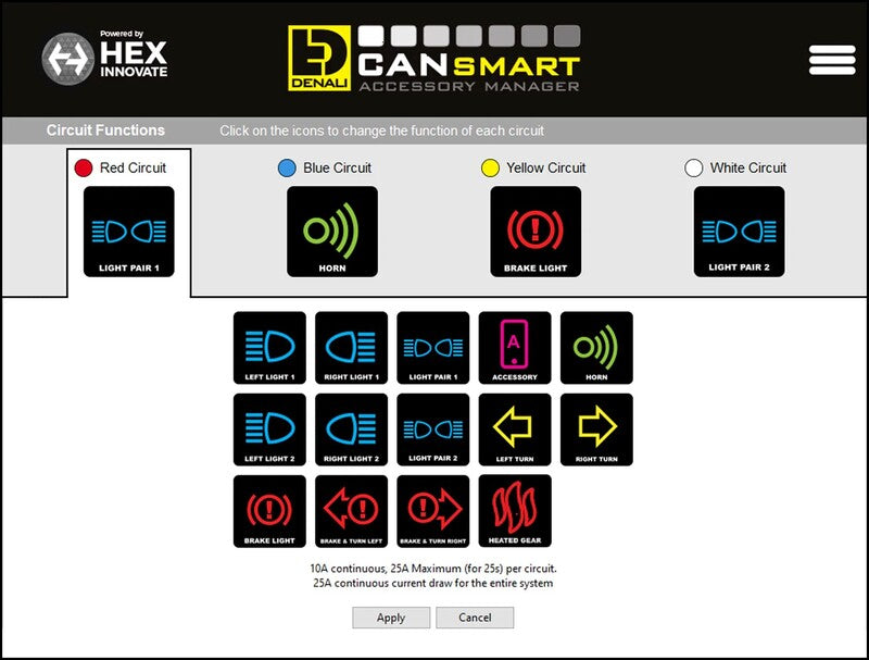 Harley Davidson Pan America 1250 [DENALI] - CANsmart™ Gen II Wiring Harness - Harley Davidson Pan America 1250