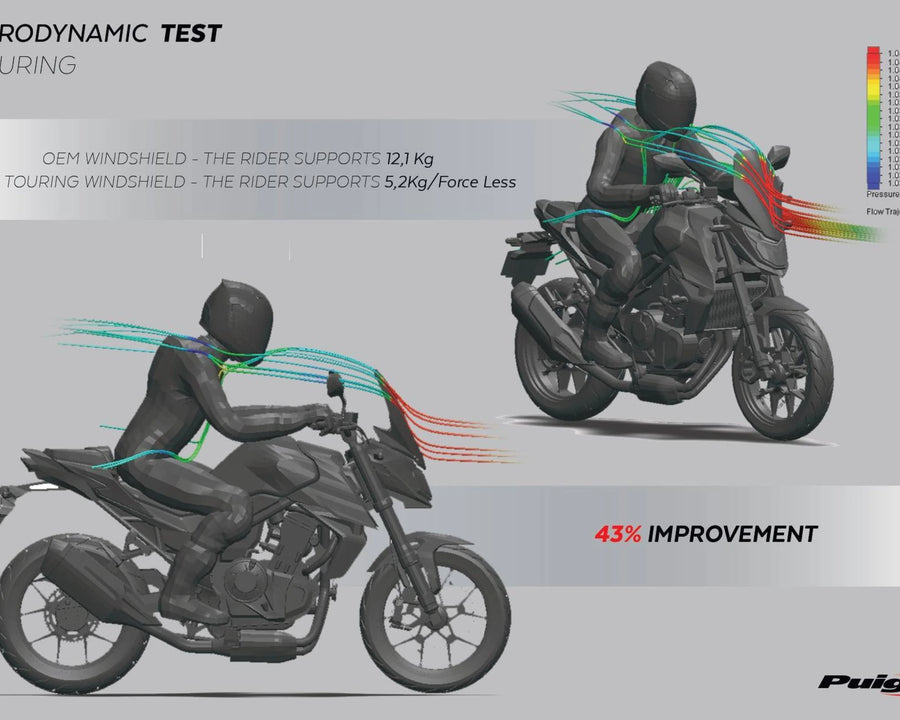 HONDA CB 750 HORNET [2024] – New Generation Sport – Black