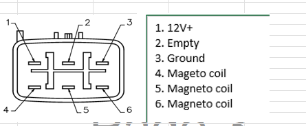 SUZUKI KING QUAD 400 F LTA ASI [2002-2008] - Voltage regulator