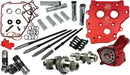 Harley-Davidson FXSE 1800 Pro Street Breakout CVO [2016-2017] - HP+® Camshaft Kit - Camshaft Profile: 574 Series - Figure 7