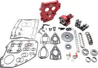 Harley-Davidson FLHTCUTGSE 1923 Tri Glide CVO 117 [2022] - HP+ Hydraulischer Steuerkettenspanner-Umrüstsatz – Bild 10