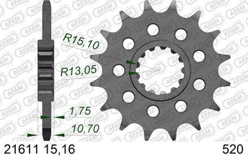 YAMAHA TRACER 7 [2025-2026] - Kettenkit 520XMR3 14/43-122 - Standard Kettenrad