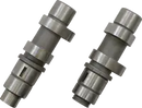 Harley-Davidson FXSE 1800 Pro Street Breakout CVO [2016-2017] - Quick Install Stößelstangen-/Stößelstangenrohr-Satz – Bild 6