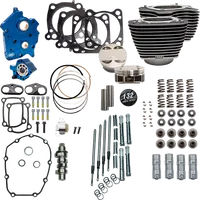 Harley-Davidson FLHFB 1868 Electra Glide Highway King 114 [2023] - 132" Power Package Motorleistungs-Kit – Oberfläche: Black Granite – Bild 10