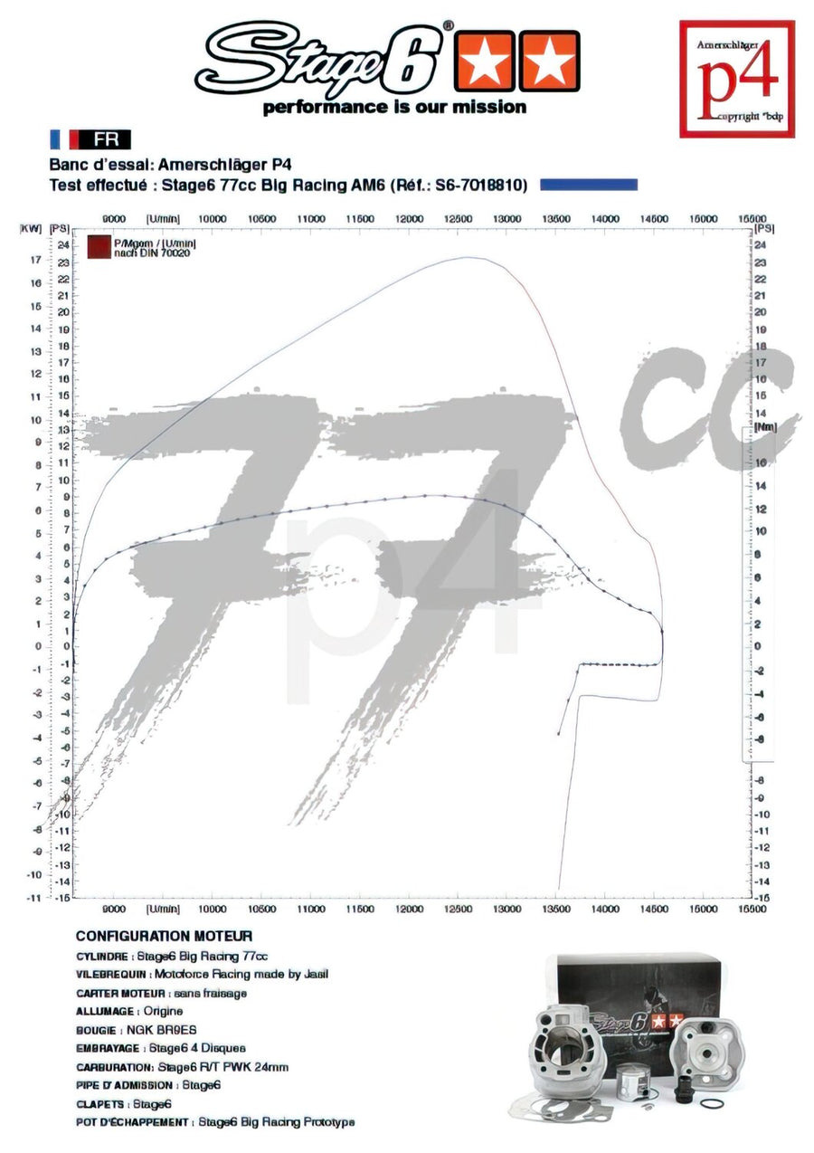 MBK X-Limit SM 50 2T AM6 [2004–] - Motorpack Big Racing 77ccm orange