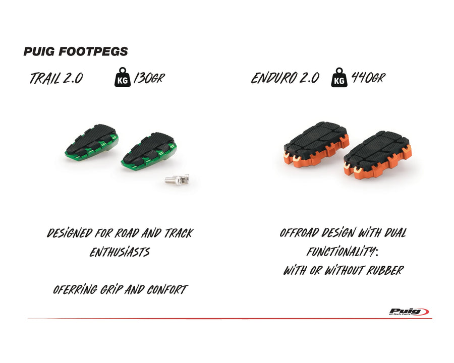 YAMAHA XT 1200 ZE SUPER TENERE [2019] – Off-Road footrests – Black