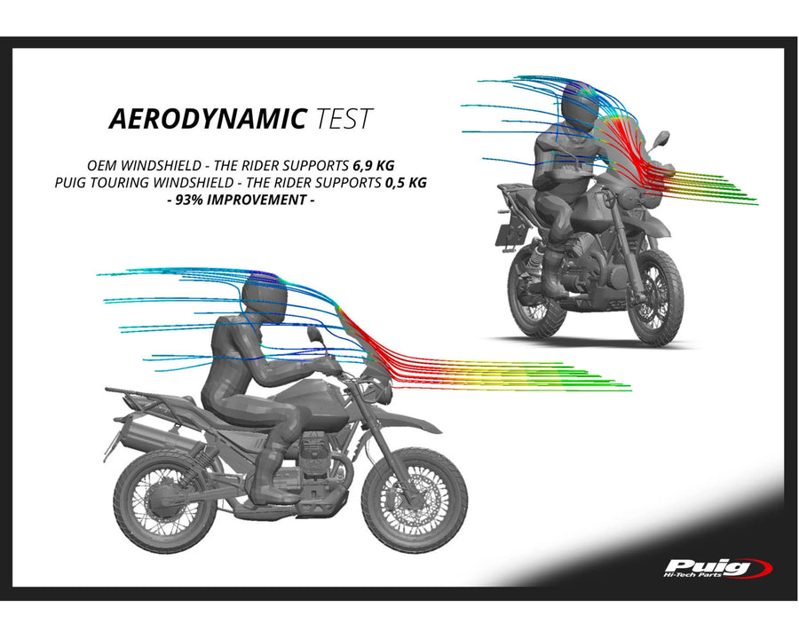 MOTO GUZZI V 85 TT TRAVEL [2020] – Touring Screen – Tinted