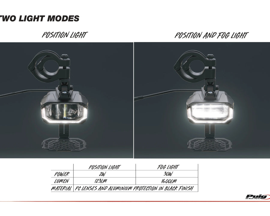 HONDA CMX 1100 TOURING REBEL [2025] – Additional headlights Mist – Black