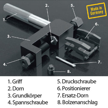 Chain cutter & riveter