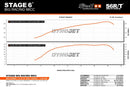 Aprilia RX Enduro 50 2T D50B0 [2007–] - Exhaust without ESD 80-90cc