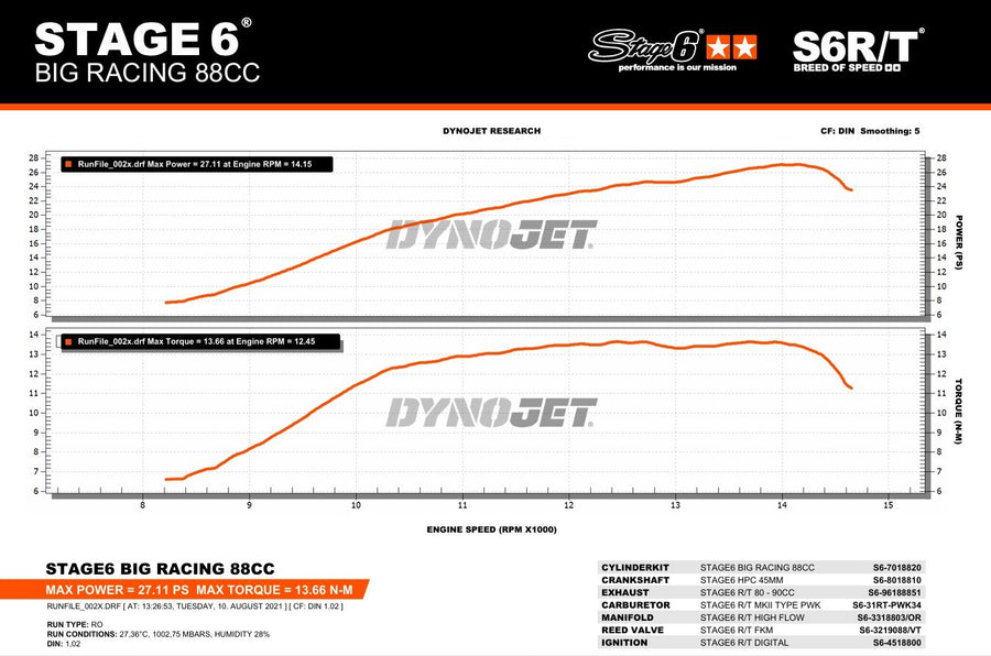 Beta RR-T SM 50 2T - engine pack cylinder crankshaft 45mm 88ccm