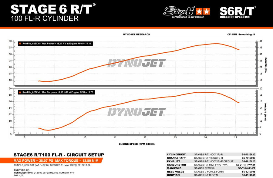 MBK Nitro Naked 50 2T LC [–2012] - Auspuff R/T FL 100cc ohne ESD