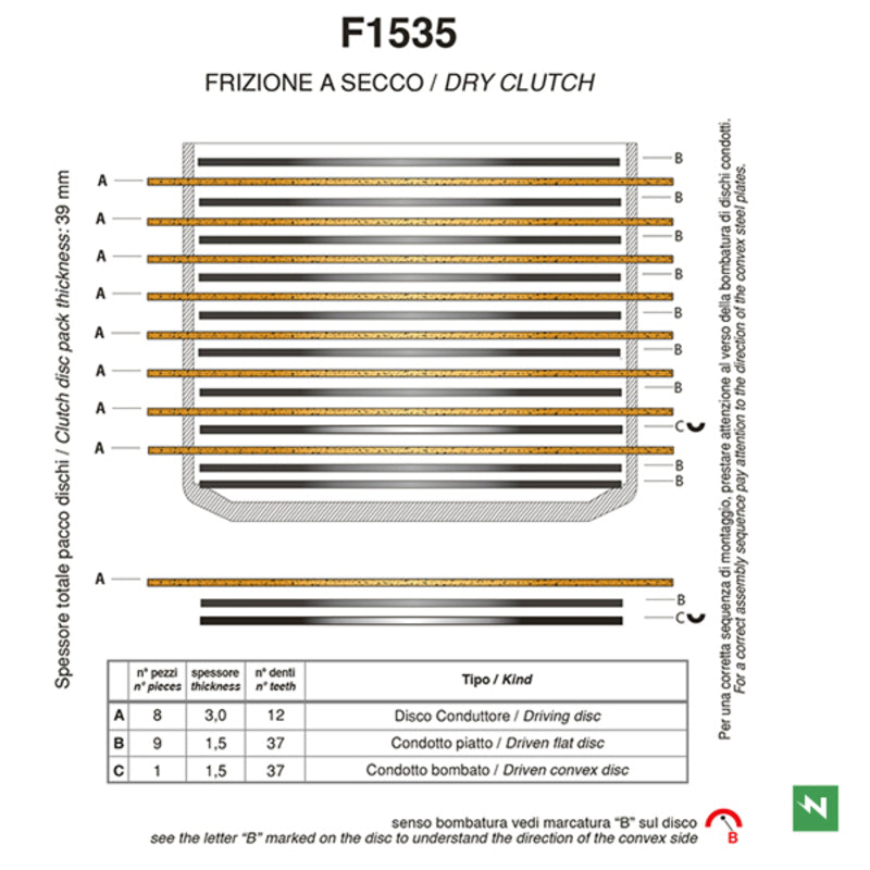 Hypermotard 1100 [NEWFREN] - Standard friction disc clutch kit