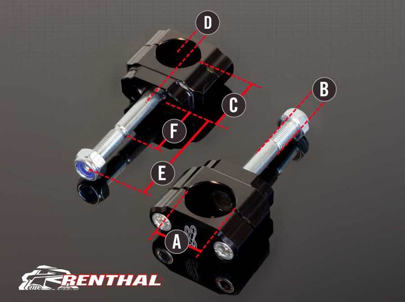 Husqvarna Supermoto [RENTHAL] - 36Tech handlebar mounts Ø36mm Fatbar®36 KTM/Husqvarna