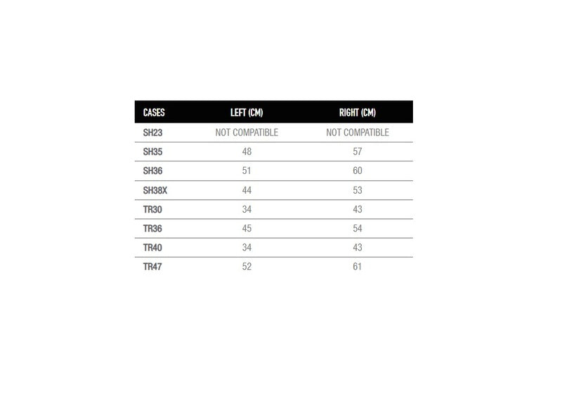 Aprilia Tuareg 660 [SHAD] - 4P system mounting kit (side) - APRILIA TUAREG 660