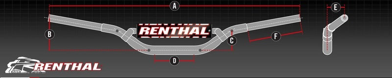 Ducati Desert X 937 [RENTHAL] - Fatbar LE2 Hard anodized with padding