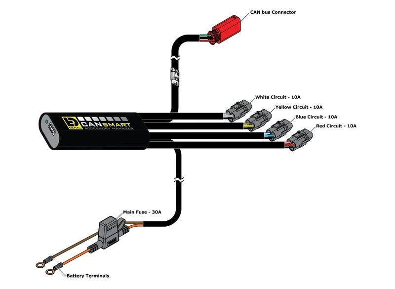 Ducati Multistrada V4 [DENALI] - CANsmart™ Controller GEN II