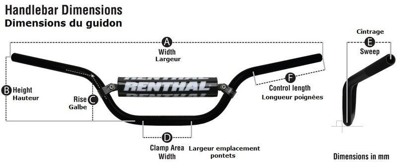 Husqvarna Supermoto 701 [RENTHAL] - Handlebar 604 Fatbar