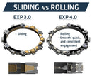 Gas Gas Ec 200 [REKLUSE] - RadiusCX 4.0 (DDS) clutch system-4