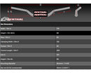 Yamaha Tenere 700 Rally Edition [RENTHAL] - Handlebar Street