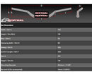 Suzuki GSX 800 S [RENTHAL] - Handlebar Medium (Touring)