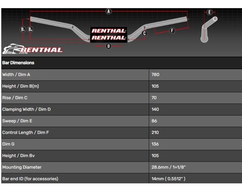 Yamaha Sp [RENTHAL] - Handlebar Street Naked