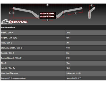 Honda XL 750 [RENTHAL] - Handlebar Street Naked