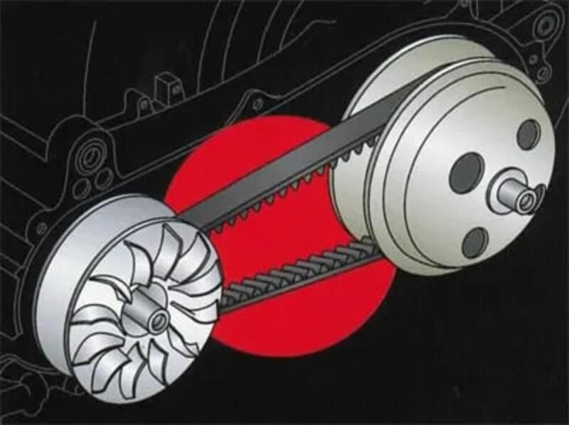 Suzuki Gsx 1300 Hayabusa [ALL BALLS] - Brake caliper repair kit