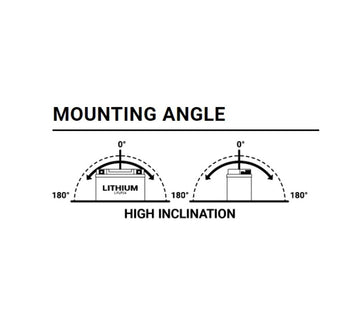 Moto Guzzi V11 Le Mans [BS Battery]-Lithium-ion motorcycle battery - 0