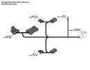 Harley Davidson Pan America 1250 [DENALI] - DialDim Kit D4-6