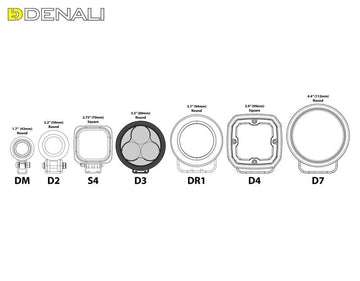 Harley-Davidson Pan America 1250 RA1250 [Denali]-driving light kit - 0
