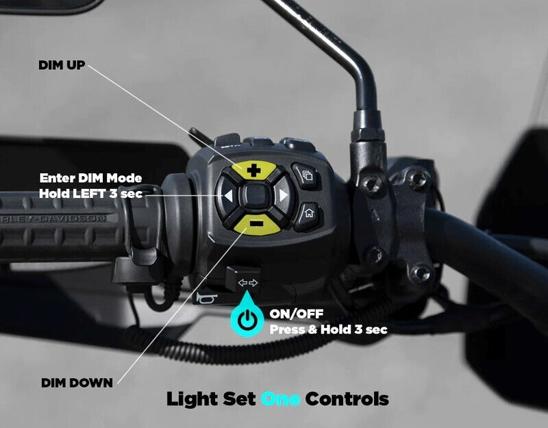 Harley Davidson Pan America 1250 [DENALI] - CANsmart™ Kit D7