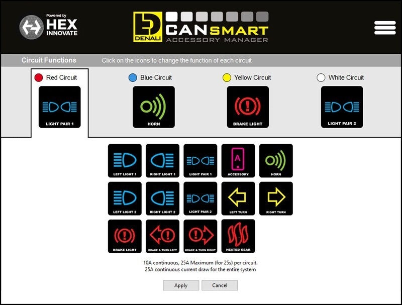 Harley Davidson Pan America 1250 [DENALI] - CANsmart™ Kit D7