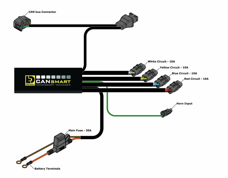 Bmw Xr [DENALI] - CANsmart™ Kit D3 driving light