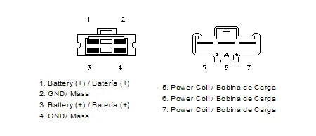 aprilia rst 1000 [MOTOPLAT] – Regulator