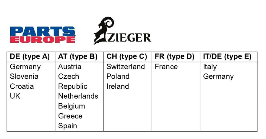 harley-davidson street [ZIEGER] – PRO license plate holder type A