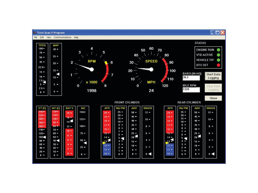 Harley Davidson Sportster [2003-2013]-Twintec Twin Scan 2